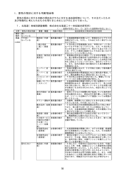 景気判断理由集（現状）（PDF形式：437KB）