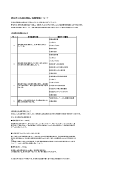 昭和西川の羽毛原料と品質管理について