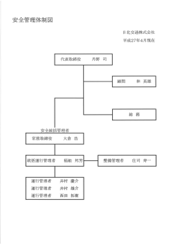 安全管理体制