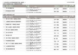 滋 賀 - 日本建築防災協会