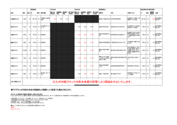 概要はこちら