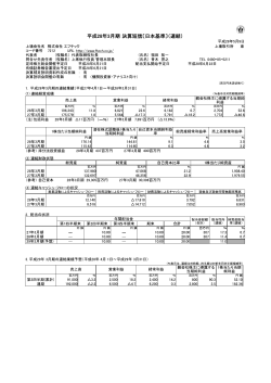 平成28年3月期決算短信