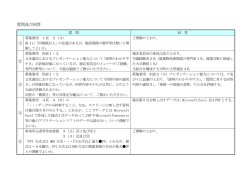 質問及び回答