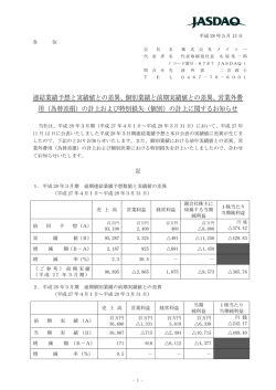 個別業績と前期実績値との差異