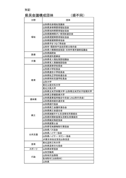 構成団体一覧 (PDF documentファイル サイズ