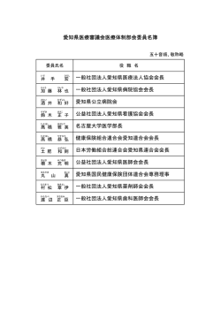 一般社団法人愛知県医療法人協会会長 一般社団法人愛知県病院協会