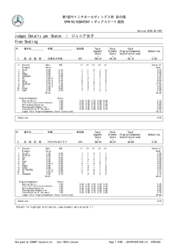 Judges Details per Skater / ジュニア女子 Free Skating