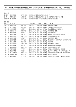 U-14日本女子選抜中国遠征【AFC U-14ガールズ