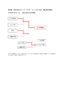 第7回 全日本女子ユース（U-15）フットサル大会 岡山県予選会