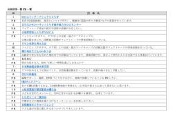 出展団体一覧 PR 一覧 NO 団 体 名 MOAインターナショナルとちぎ PR