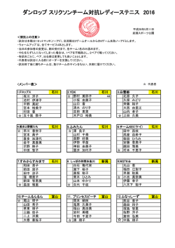 メンバー表