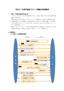 平成27年度の活動状況（PDFファイル 2.0MB）