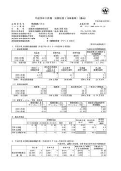 平成28年3月期 決算短信