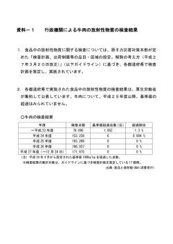資料－1 行政機関による牛肉の放射性物質の検査結果