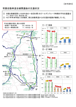 常磐自動車道全線開通後の交通状況