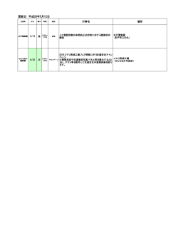 印刷用