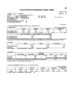 平成28年6月期 第3四半期決算短信〔日本基準〕（非連結）
