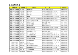 北九州西支部