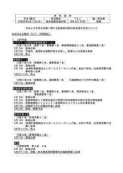 担当課名 TEL 職・担当者 平成28年5月11日(水) 熊本地震