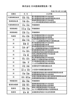 株式会社 日本農業新聞役員一覧