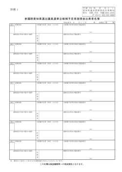 別紙1説明会出席者名簿 [PDFファイル／103KB]