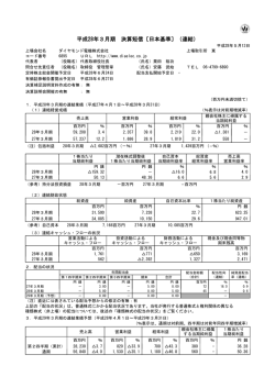 平成28年3月期 決算短信〔日本基準〕（連結）