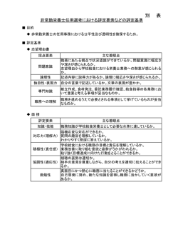 評価基準（PDF：88KB）