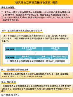 被災者生活再建支援法改正案 概要