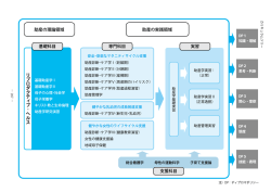 助産別科