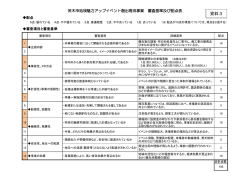 資料3 - 茨木市ホームページ