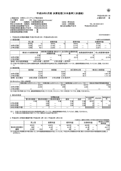 平成28年3月期 決算短信【PDF 884.8KB】