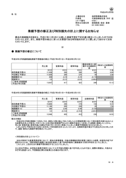 業績予想の修正及び特別損失の計上に関する