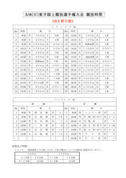 ﾀﾞｳﾝﾛｰﾄﾞ