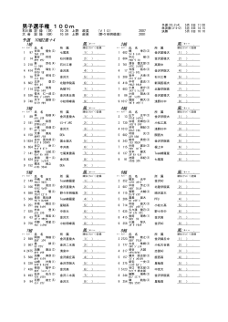 男子選手権 100m