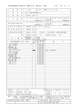 市内一円排水路修繕工事