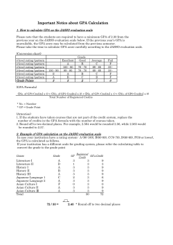 Important Notice about GPA Calculation