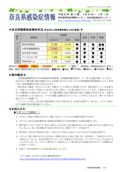 マダニにご注意を