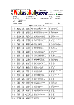 DOCUMENT NO． To： Number of pages