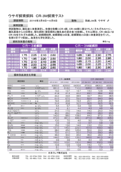 CR-3M給餌試験結果について - CLEA Japan,Inc.