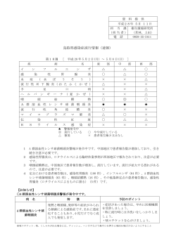 鳥取県感染症流行情報（速報）