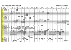 資格検定について詳しくはこちら