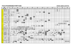資格検定について詳しくはこちら