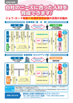訓練類型 【基 本 型】 訓練類型 【キャリアアップ型】