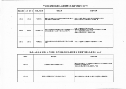 内閣府配布資料3「平成28年熊本地震による災害に係る政令指定について