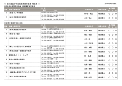 埼 玉 - 日本建築防災協会