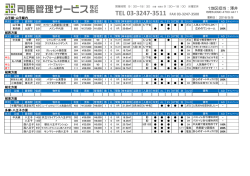 募集物件一覧表を更新しました - 仲介業者様向け賃貸物件情報