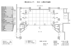 舞台照明回路 - 一関文化センター