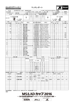 マッチレポート - 日本サッカー協会