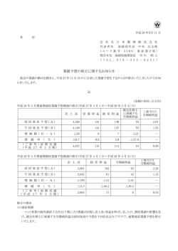 業績予想の修正に関するお知らせ