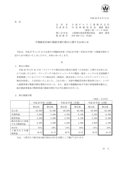 中期経宮計画の数値目標の修正に関するお知らせ